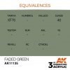 AK Interactive AK11135 FADED GREEN – STANDARD 17ml