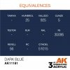 AK Interactive AK11181 DARK BLUE – STANDARD 17ml