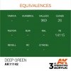 AK Interactive AK11142 DEEP GREEN – INTENSE 17ml