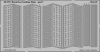 Eduard 48870 Dauntless landing flaps 1/48 EDUARD