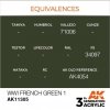 AK Interactive AK11305 WWI French Green 1 17ml