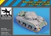 Black Dog T72048 Sherman accessories set for Dragon 1/72