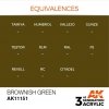 AK Interactive AK11151 BROWNISH GREEN – STANDARD 17ml