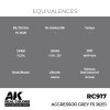 AK Interactive RC917 Aggressor Grey FS 36251 17 ml