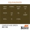AK Interactive AK11156 CAMOUFLAGE GREEN – STANDARD 17ml