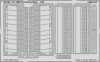 Eduard SIN64861 Fw 190A-8 ESSENTIAL 1/48 EDUARD