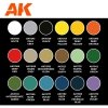 AK Interactive AK11766 SIGNATURE SET – RAÚL GARCÍA LATORRE – SCOTTISH TARTANS PAINT SET 18x17 ml