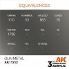 AK Interactive AK11212 GUN METAL – METALLIC 17ml