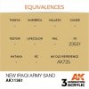 AK Interactive AK11361 New Iraqi Army Sand 17ml