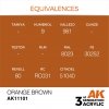 AK Interactive AK11101 ORANGE BROWN – STANDARD 17ml