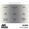 AK Interactive RC802 Satin Varnish 17 ml