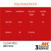 AK Interactive AK11213 CLEAR RED – STANDARD 17ml