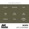 AK Interactive RC975 AMT-4 / A-24m Green 17 ml