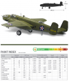 Academy 12336 USAAF B-25B THE BATTLE OF MIDWAY 80th ANNIVERSARY 1/48