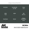 AK Interactive RC954 IJN D1 Deep Green Black 17 ml
