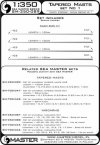 Master SM-350-089 Set of universal tapered masts No1 (length = 100mm each, diameters = 0,3/1,2mm; 0,4/1,5mm; 0,5/1,8mm; 0,6/2mm) 1:350