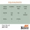 AK Interactive AK11161 PALE BLUE – STANDARD 17ml
