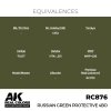 AK Interactive RC876 Russian Green Protective 4BO 17 ml