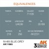 AK Interactive AK11865 M-485 BLUE-GREY – AIR 17 ml