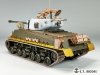 E.T. Model P35-324 WWII U.S.Army 20L FUEL CANS SET 1/35