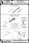 Master AM-32-110 F-5 Tiger II Freedom Fighter (wersja z okrągłym nosem) - F-5A, E, F -zestaw detali- Rurka Pitota i lufy działek 20mm 1/32