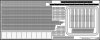 MK1 Design MD-20023 USS CV-6 Enterprise Wooden Deck for Trumpeter 1/200