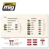 AMMO of Mig Jimenez 6003 PAINTING WARGAME TANKS (English)