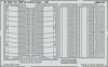 Eduard SIN64874 Fw 190F-8 ESSENTIAL EDUARD 1/48