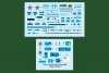 Hobby Boss 85509 Russian 9K79 Tochka (SS-21 Scarab) IRBM 1:35