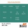 AK Interactive AK11169 BLUE-GREEN – STANDARD 17ml