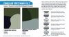 Hataka HTK-BS118 Finnish Air Force (WWII) Vol. 2 (8x17ml)