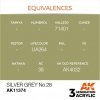 AK Interactive AK11374 Silver Grey No.28 17ml