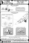 Master AM-32-129 F/A-18E/F Super Hornet & EA-18G Growler - sondy Angle Of Attack - typ PÓŹNY 1/32