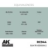 AK Interactive RC944 RLM 76 Version 2 17 ml