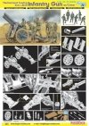Dragon 6261 15cm Infantry Gun w. Crew (1:35)
