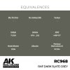 AK Interactive RC968 RAF Dark Slate Grey 17 ml