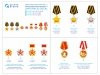 Quinta Studio QM16010 Red Army military orders (1942-1945) pt.1 1/16