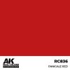 AK Interactive RC836 Panigale Red 17 ml