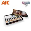 AK Interactive AK11769 CRUSHER DWARF – WARGAME STARTER SET – 14 COLORS & 1 FIGURE
