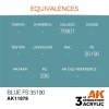 AK Interactive AK11878 BLUE FS 35190 – AIR 17 ml