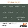AK Interactive AK11364 French Army Green 17ml