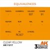 AK Interactive AK11217 CLEAR YELLOW – STANDARD 17ml