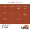 AK Interactive AK11093 BRICK RED – STANDARD 17ml