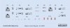 Eduard D72055 MiG-21bis stencils EDUARD 1/72