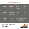 AK Interactive AK11862 NEUTRAL GREY 43 – AIR 17 ml