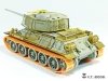 E.T. Model P35-017 Soviet T-34 500mm Width Cast Links（Type 1942）Workable Track ( 3D Printed ) 1/35