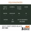 AK Interactive AK11893 IJN D1 DEEP GREEN BLACK – AIR 17ml