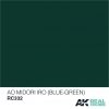 AK Interactive RC332 AO MIDORI IRO (BLUE-GREEN) 10ML