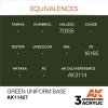 AK Interactive AK11427 Green Uniform Base 17ml