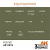 AK Interactive AK11815 RLM 62 – AIR 17ml